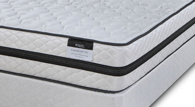 Trafalgar double sided